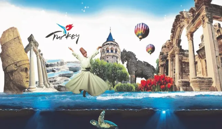 Hazırlanan Türkiye Turizm ve Konaklama Sektörü Görünümü çalışması, 2025’in ilk