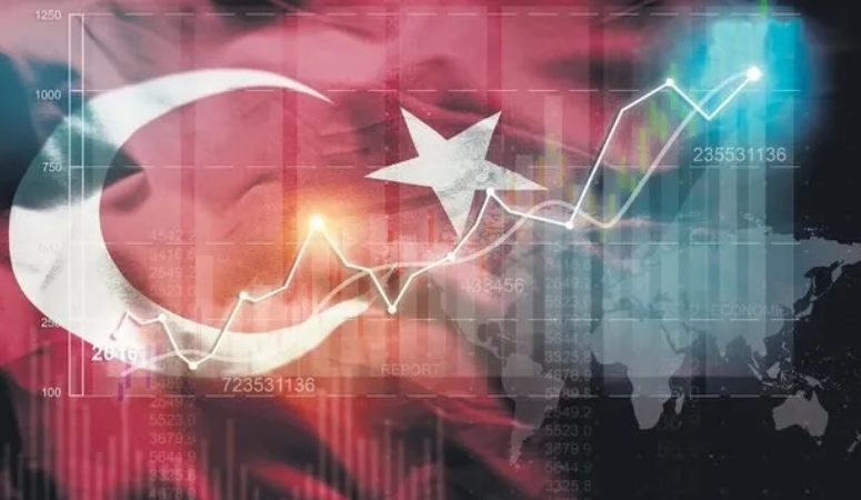 Türkiye İstatistik Kurumu verilerine göre Gayrisafi Yurt İçi Hasıla, 2025