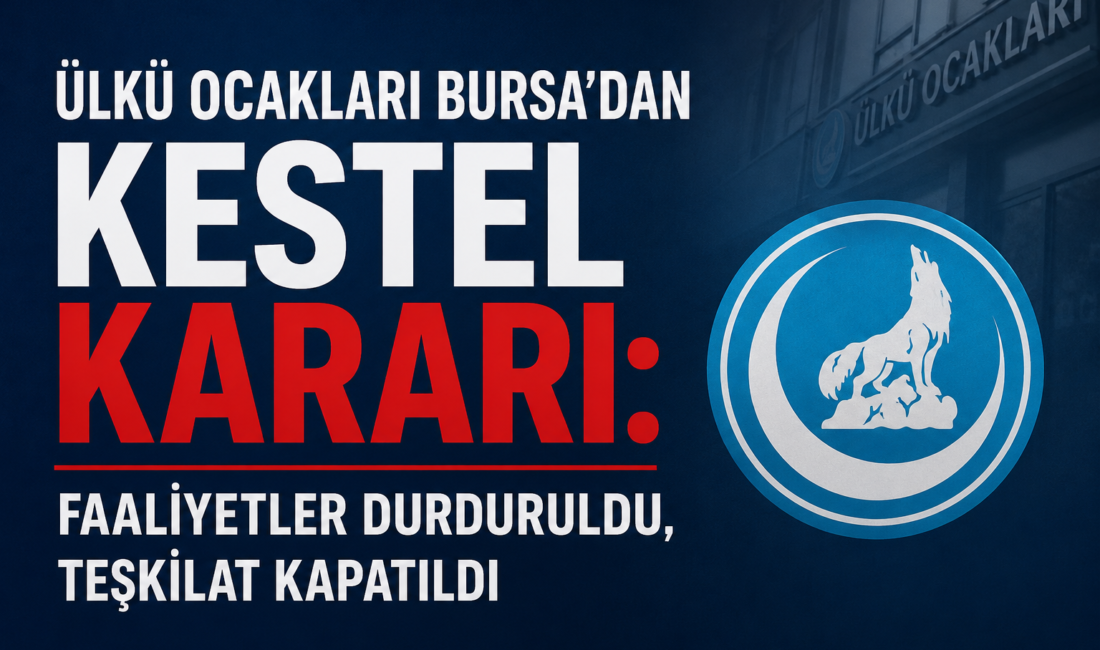 Ülkü Ocakları Bursa İl Başkanlığı, Kestel Ülkü Ocaklarının faaliyetlerinin durdurulduğunu
